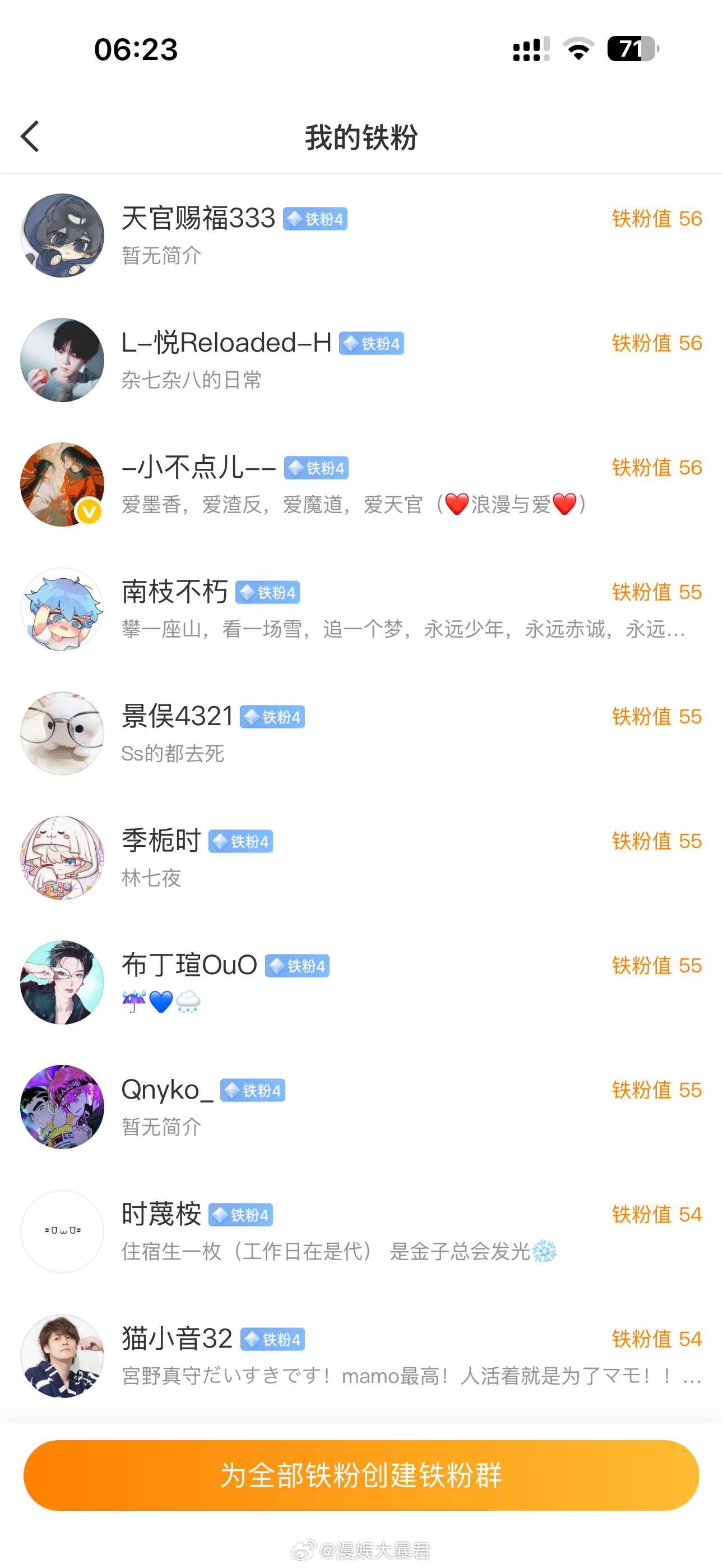 漫娱大暴君 铁粉排行榜TOP1️⃣0️⃣位6月2日更新 