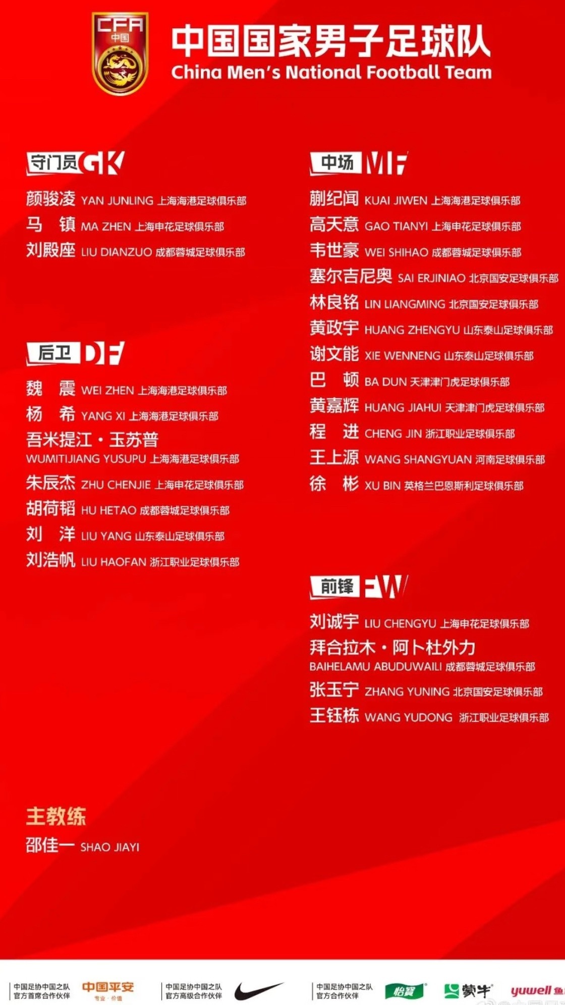 国足最新一期集训名单 3月20日，国足公布26人集训名单，邵佳一挂帅，9名U23