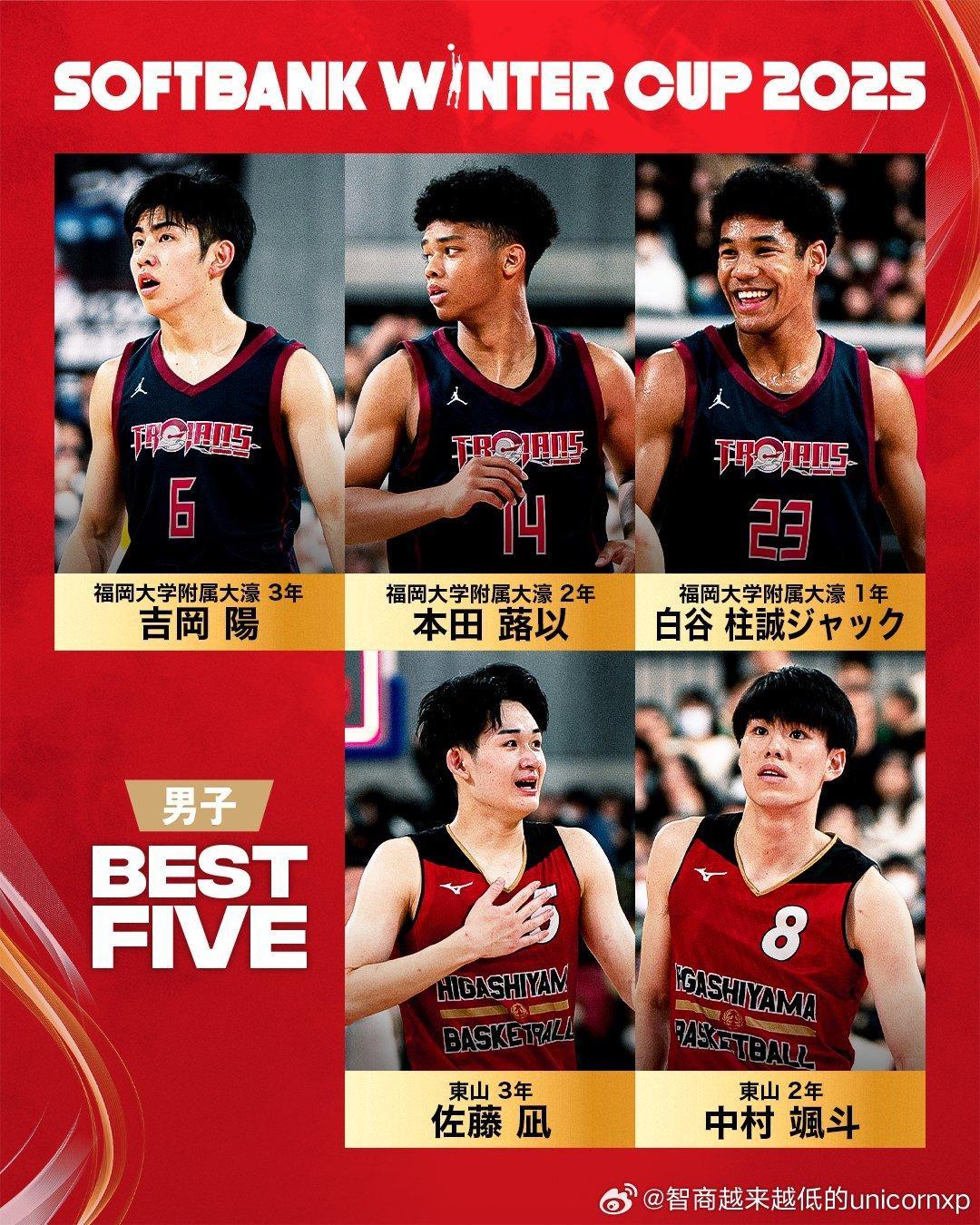 福冈大濠95比71击败东山夺得冬季杯全国冠军，白谷柱誠ジャック决赛得到14分15