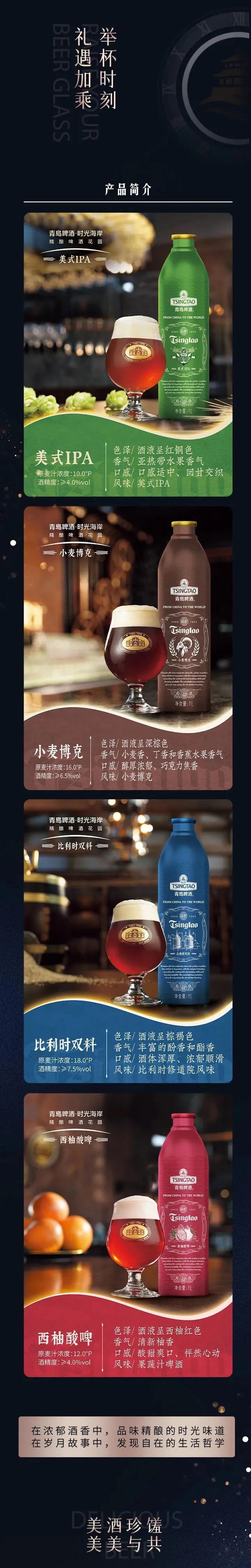 青岛啤酒1903时光精酿产品