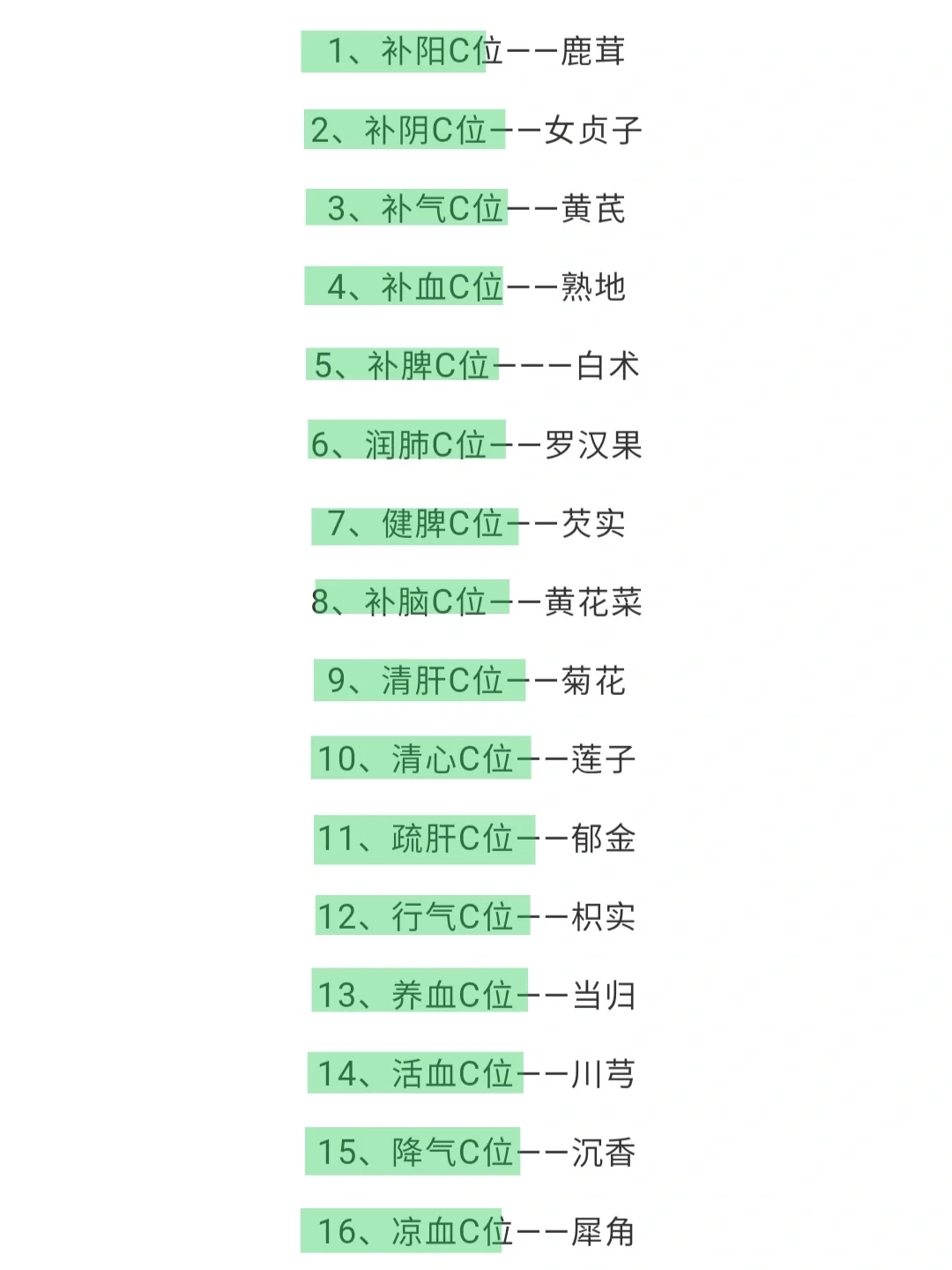 中药里的药性药效最强的C位，临证可选加