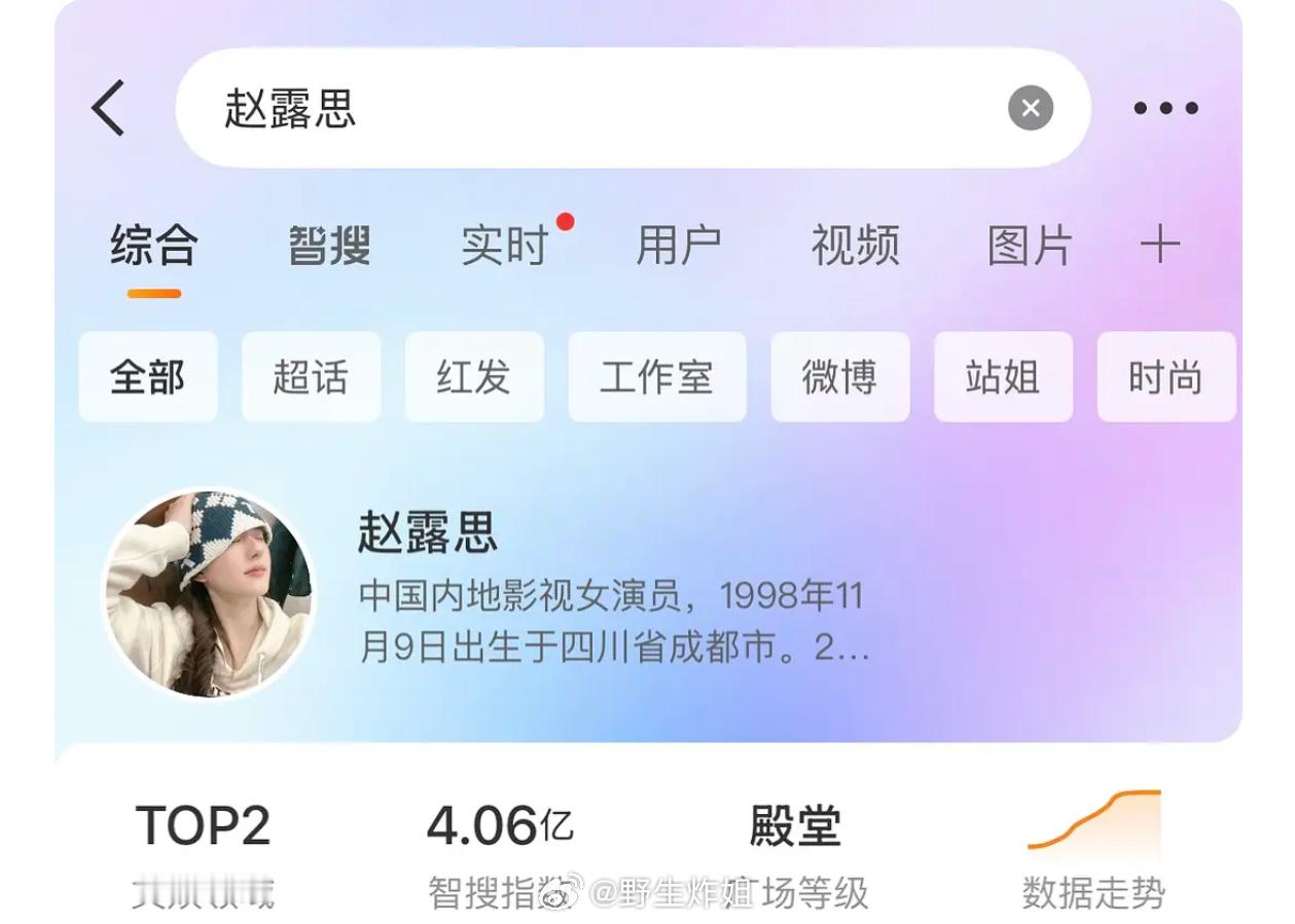赵露思智搜指数4️⃣亿了 好牛的数据 