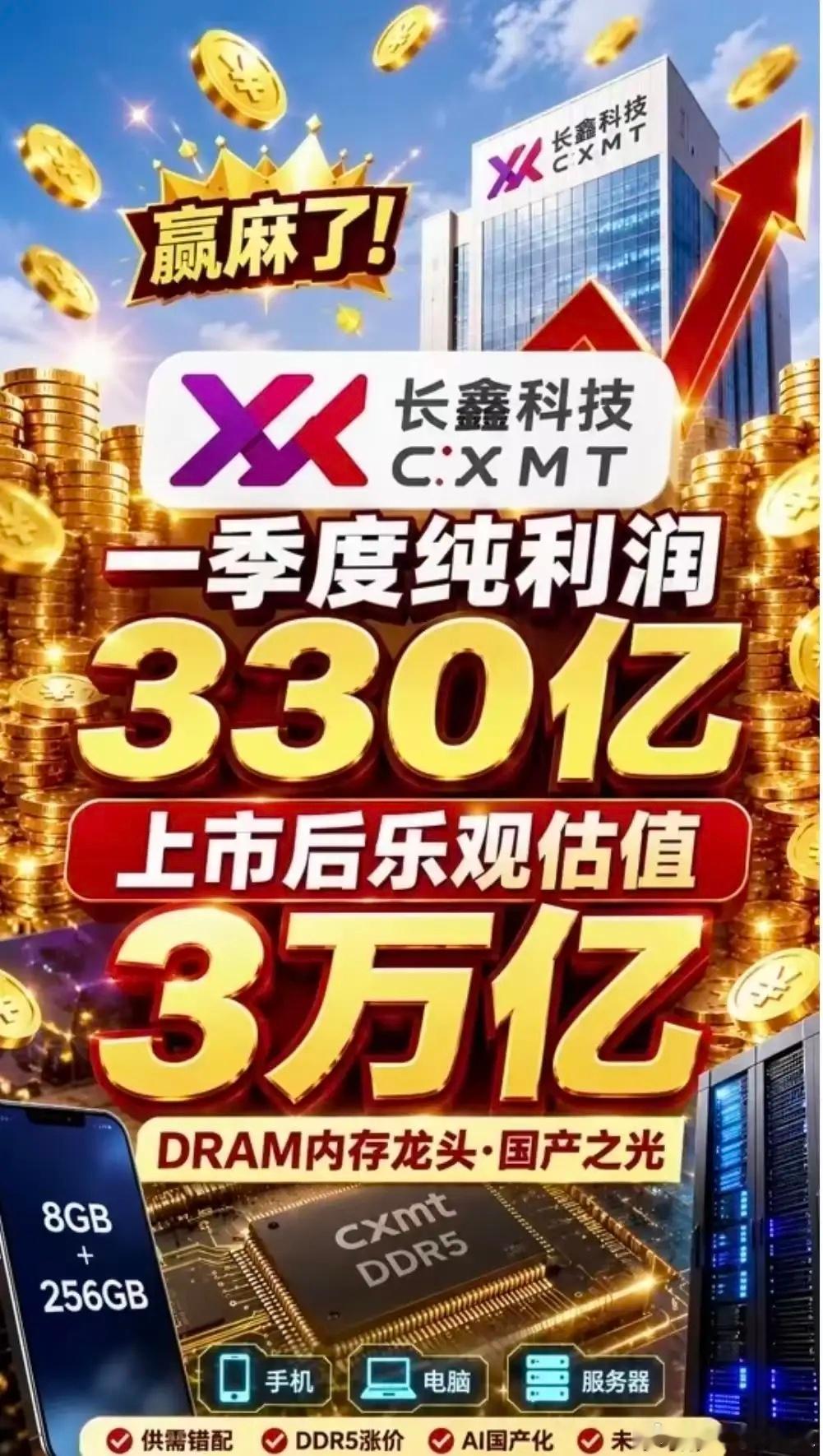 下周一长鑫科技上市，成为了A股散户关注的热议话题。超级巨无霸长鑫科技正在创造新的