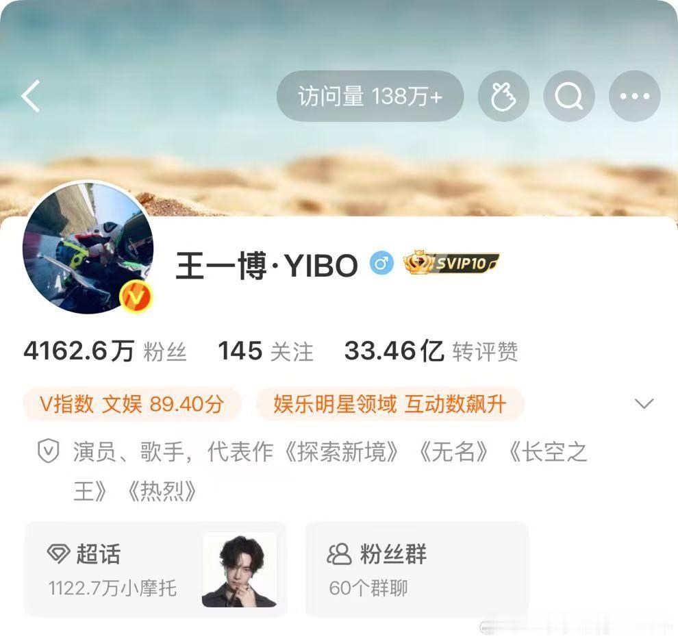 3346！快来认领！ ​​​