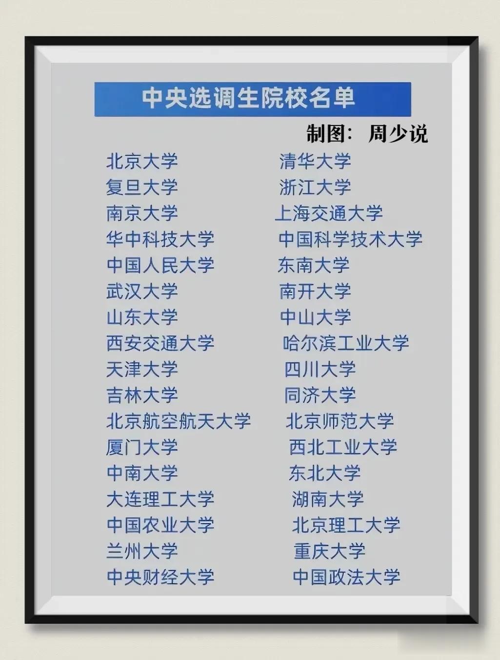 大家梦寐以求的中央选调生院校名单来了，分别有北京大学、复旦大学、湖南大学、清华大