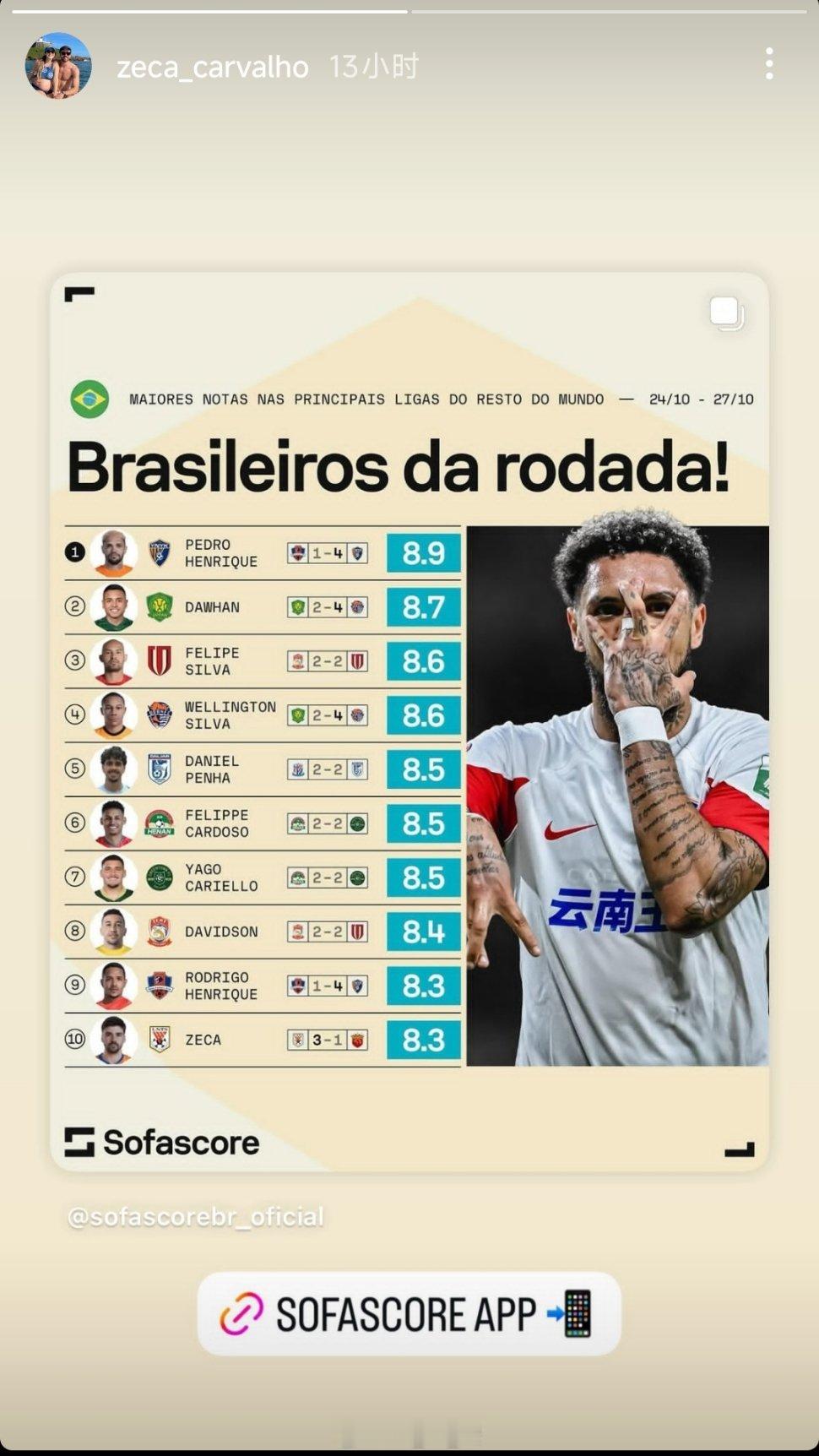 泽卡社媒动态自由橙[超话]山东泰山[超话] ​​​