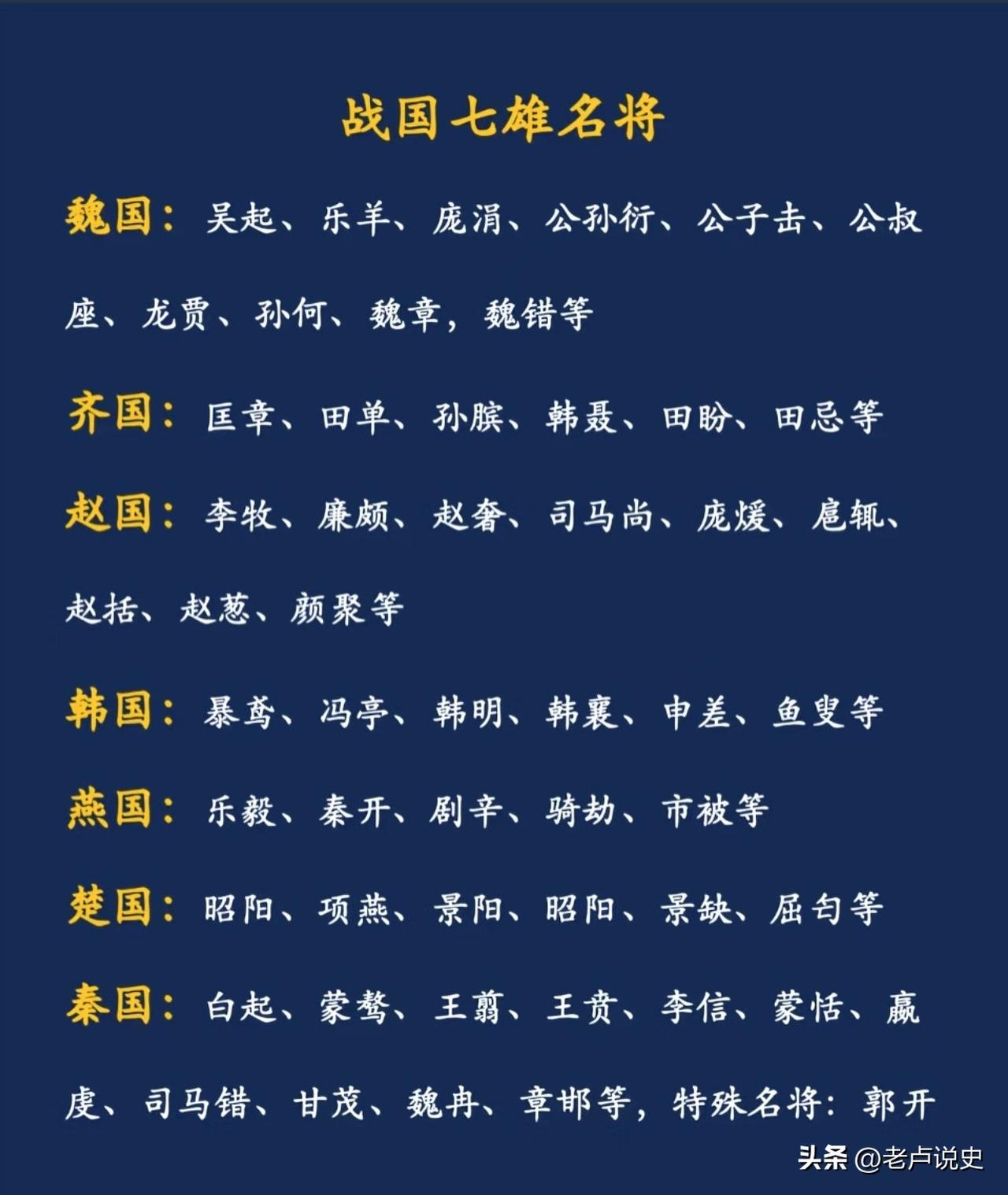 战国七雄名将一览，虽然七国都有自己的名将，但真正的顶级名将主要位于魏国、赵国及秦
