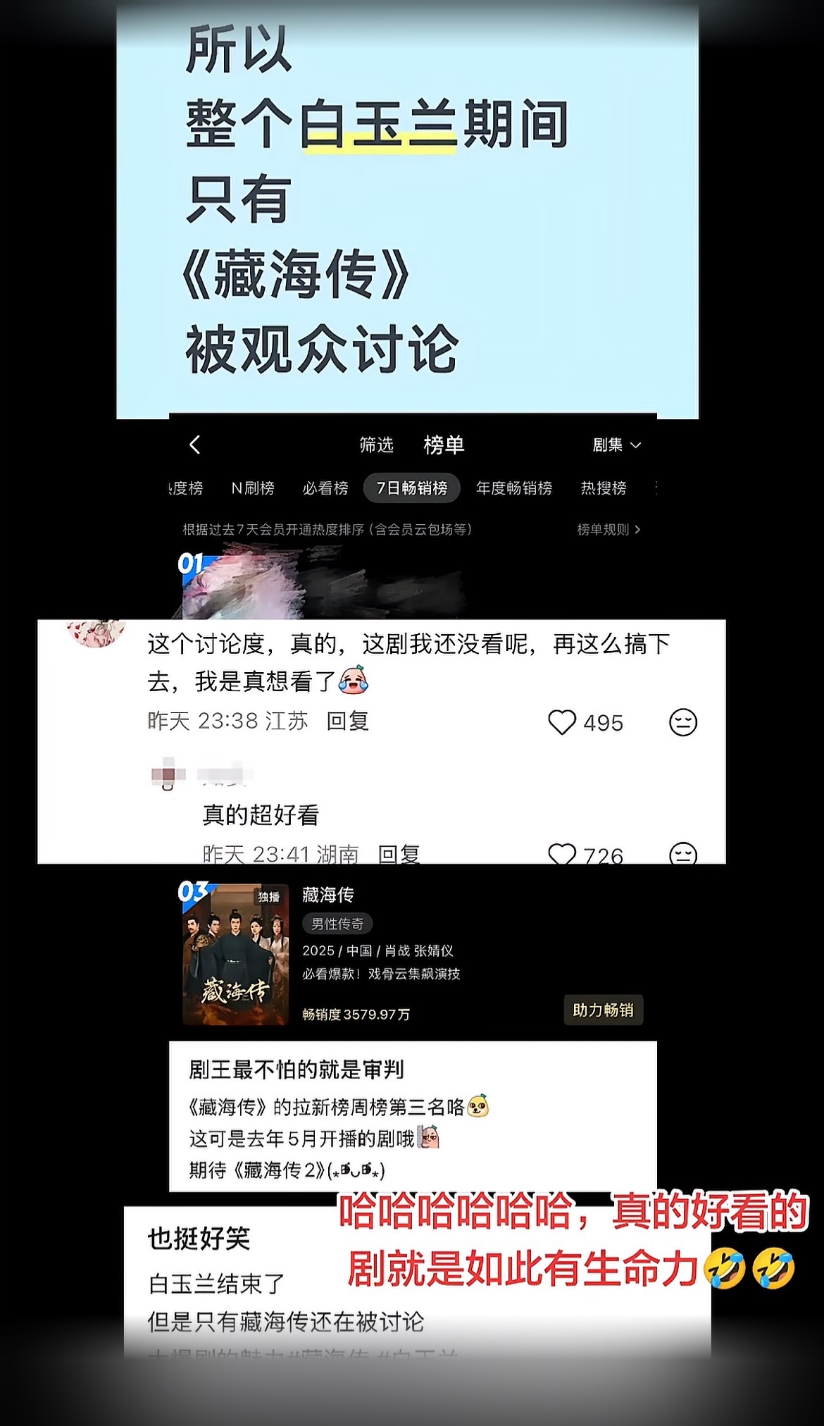 白玉兰期间，肖战藏海传迎来了新的宣发期！现在已经拉新周榜前三，现象级大爆剧长尾就