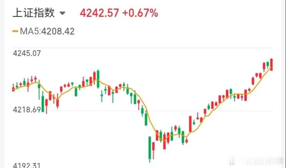 5.14技术交易热门股票点评+重大消息1、盈峰环境：止跌反转，格局一下2、晶科科