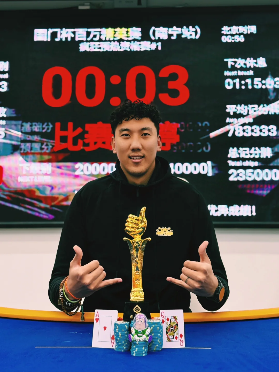 2022｜ ♠️ ♥️ ♣️♦️6次FT 终于…