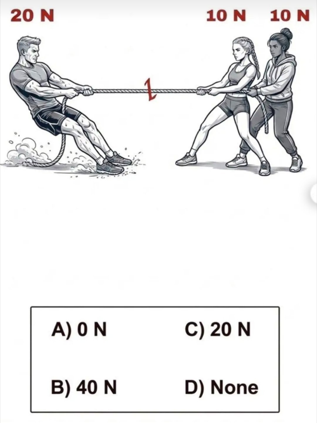 雷军60加60等于120言论引争议¹ 很多物理题都是反直觉的。比如这一题应该选哪