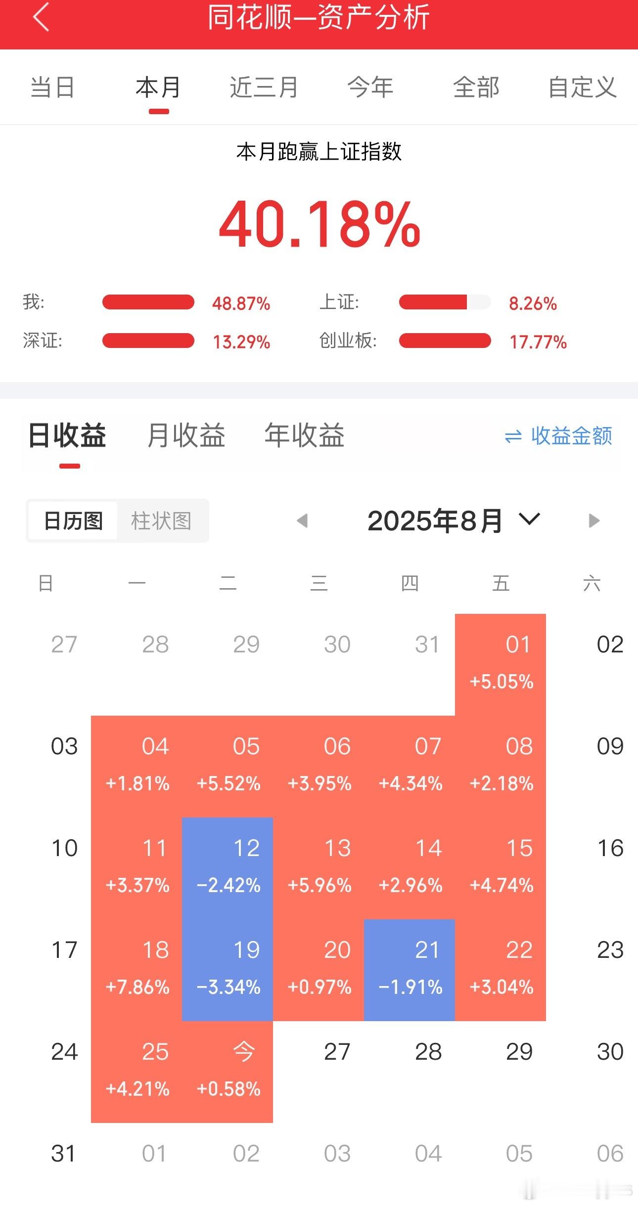 我爱消电 ​​​