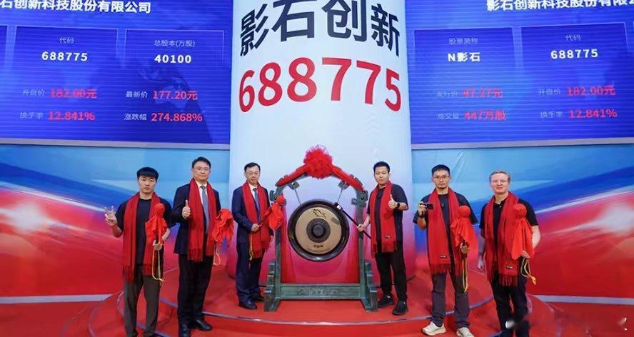 公司上市，90后老板竟用相机敲钟，股价还大涨近300%6月11日，N影石正式登陆
