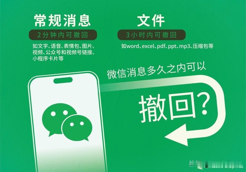 微信三大新功能，实用度拉满
 
微信近期上线的三大新功能，精准解决了用户痛点。群