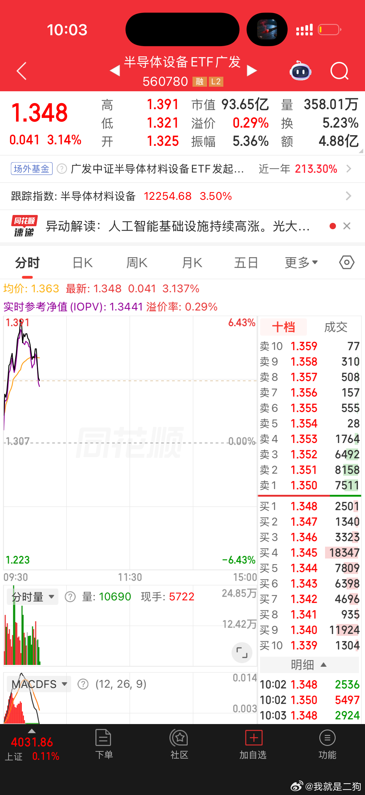 我要买半导体吗吗，买锂矿已经买的我无颜面见江东父老了
