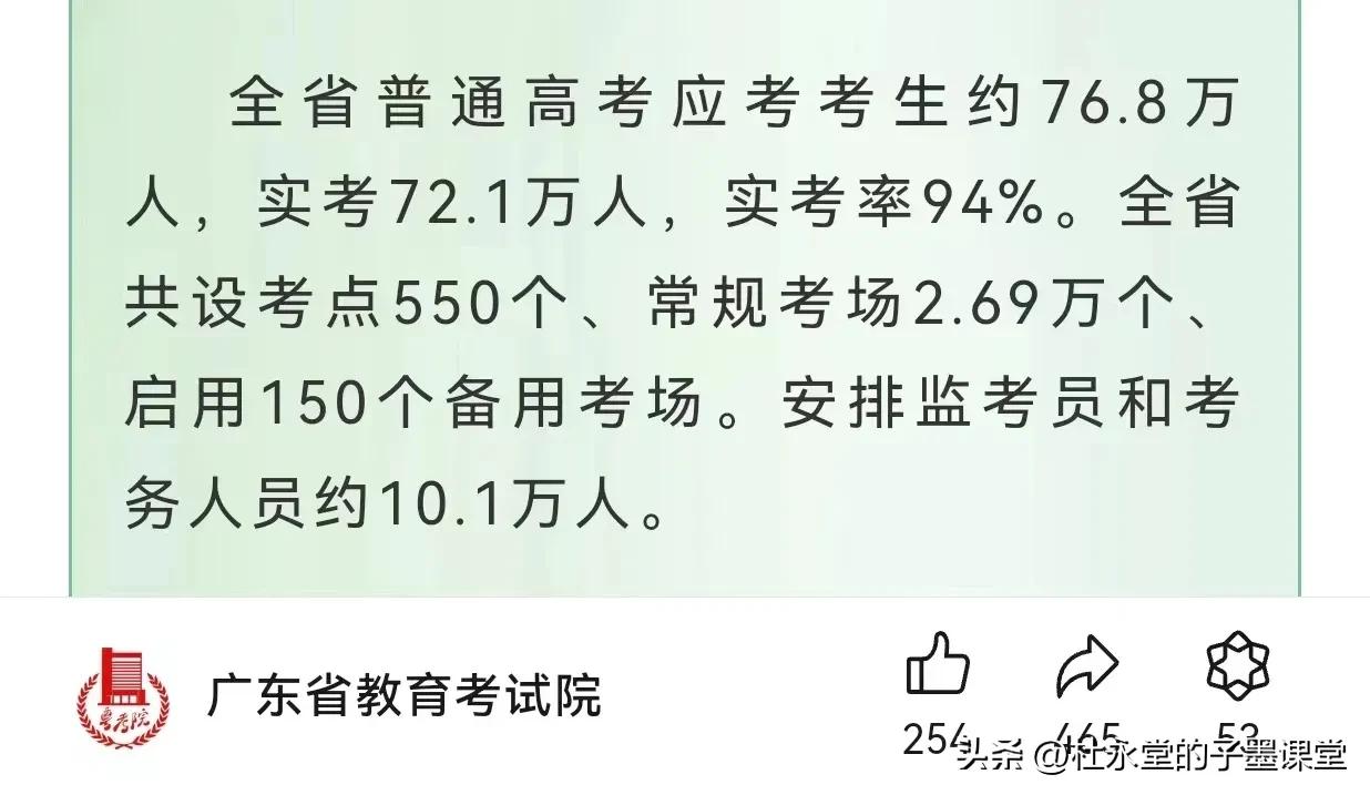 广东省考试院通报：
#子墨高考志愿填报资讯# 
全省普通高考应考考生约76.8万