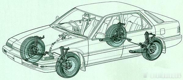 Honda在1985款三代目accord上，用了那个tall knuckle的c