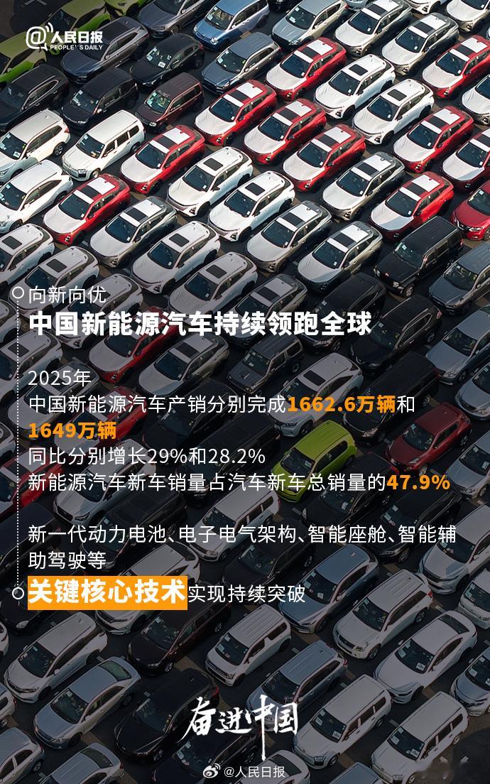 中国新能源车技术能全球领先，还是有很多原因的，比如政策的大力支持，比如内卷的市场