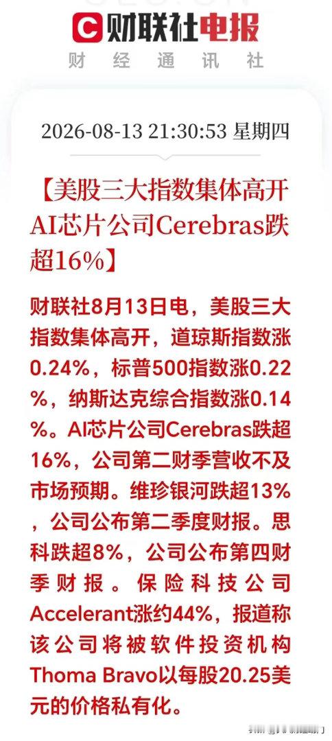 A股尾盘跳水，明天周五能大反弹吗？美股夜盘：三大指数全线高开，看着一片红火，但是