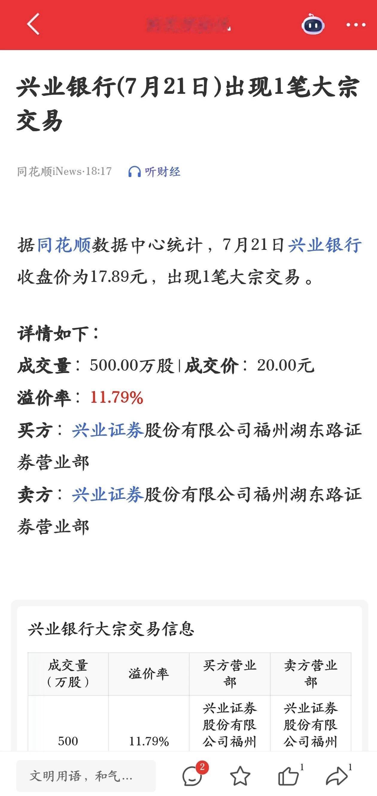 兴业银行高溢价大宗交易解读。
…………………………………….
兴业银行今日收盘1