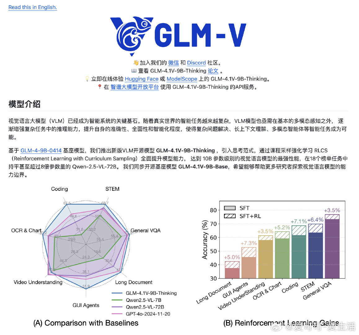 【[418星]GLM-4.1V-Thinking：一款推动多模态推理能力极限的开