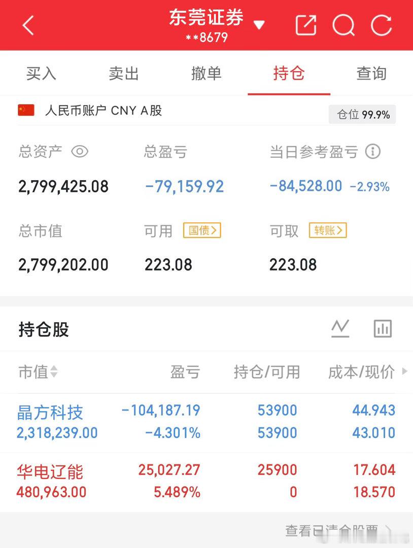 用100万本金实盘记录（第64天）实力见证，拒绝马后炮！！！我会坚持把每天的实盘