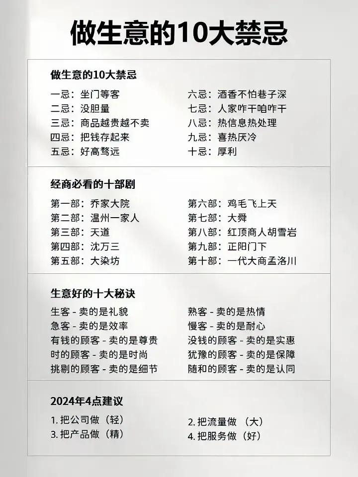《财务达人揭秘：生意场上的五大财务秘籍，你掌握了吗？》

在商海浮沉，每一笔交易