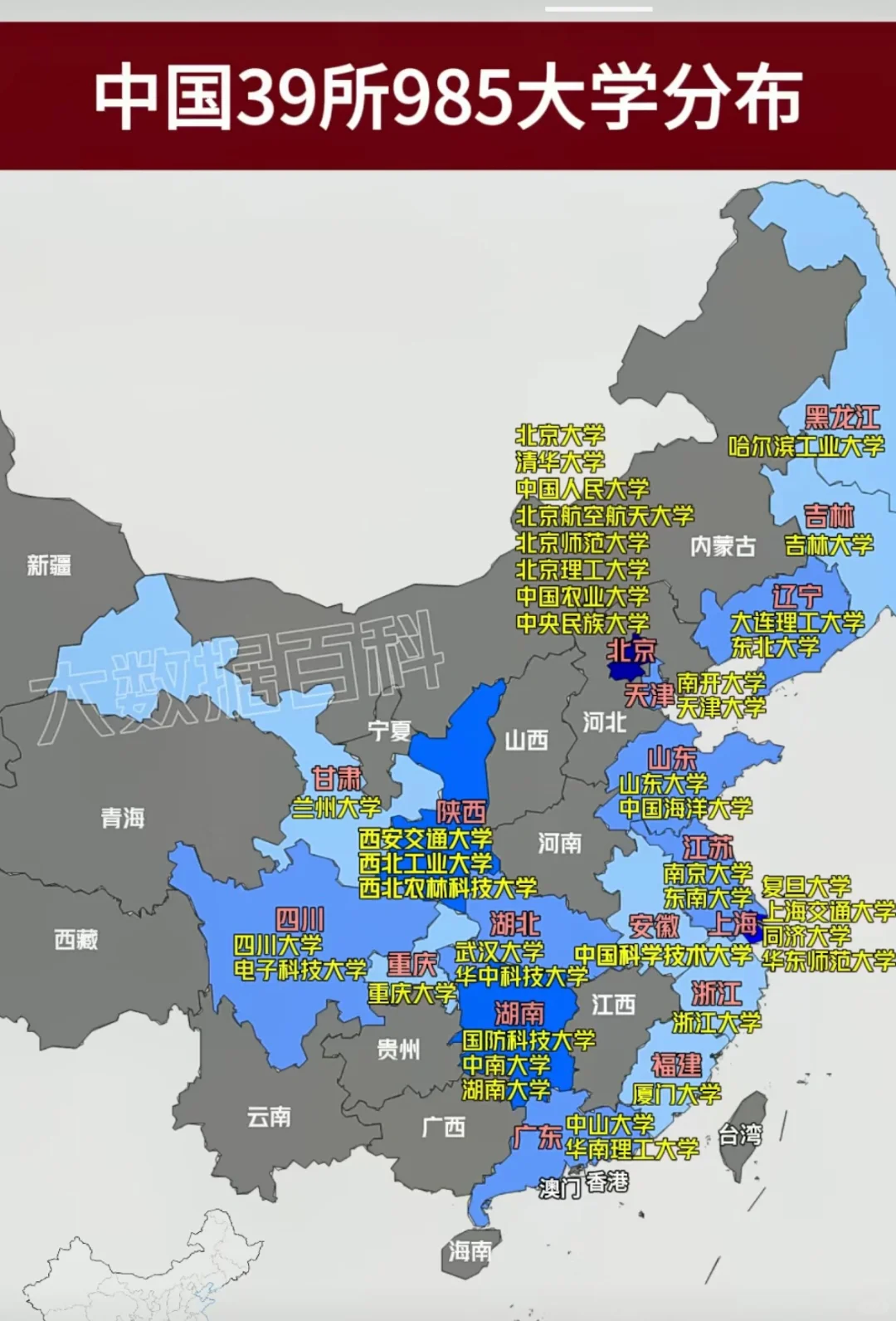 中国39所985大学分布