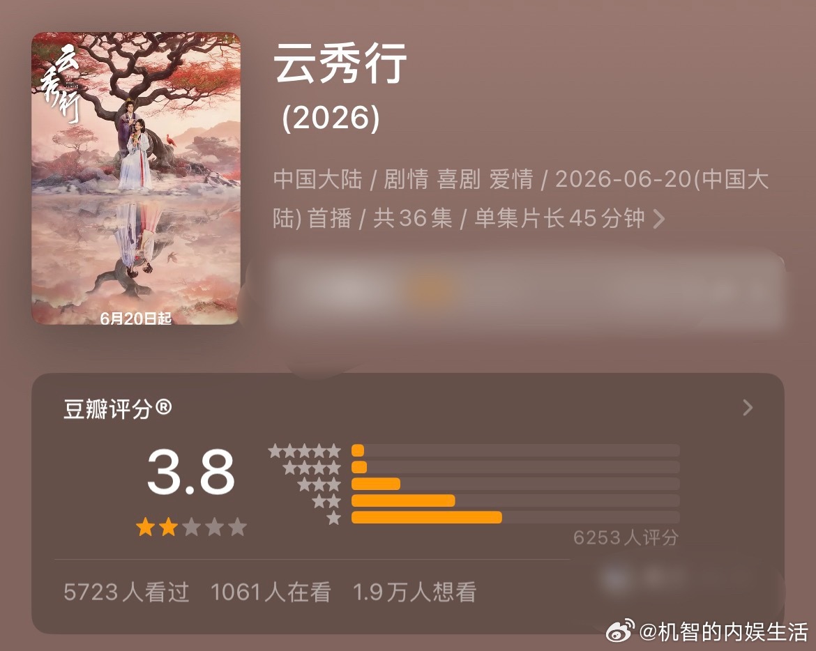 李一桐曾舜晞邓为的新剧《云秀行》开分3.8更可怕的是打分人数只有6000，老天奶