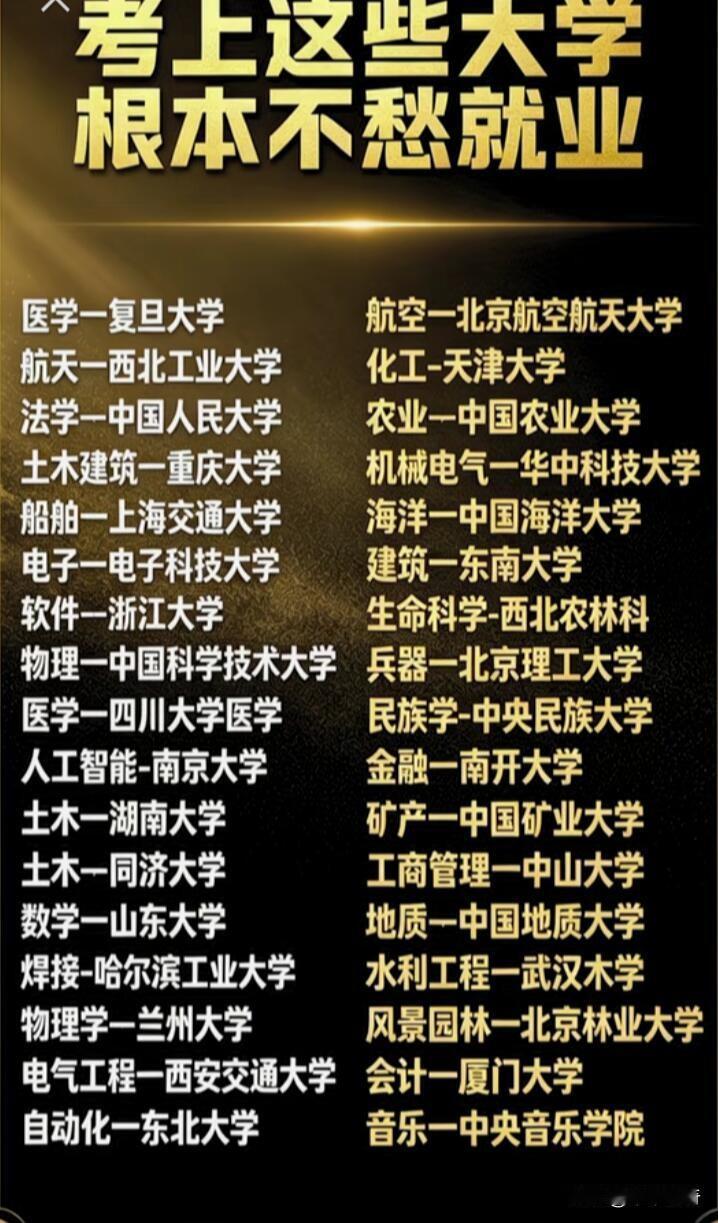 在2026年的当下，关于“考上哪所大学就业不用愁”的讨论，往往聚焦于那些拥有特殊
