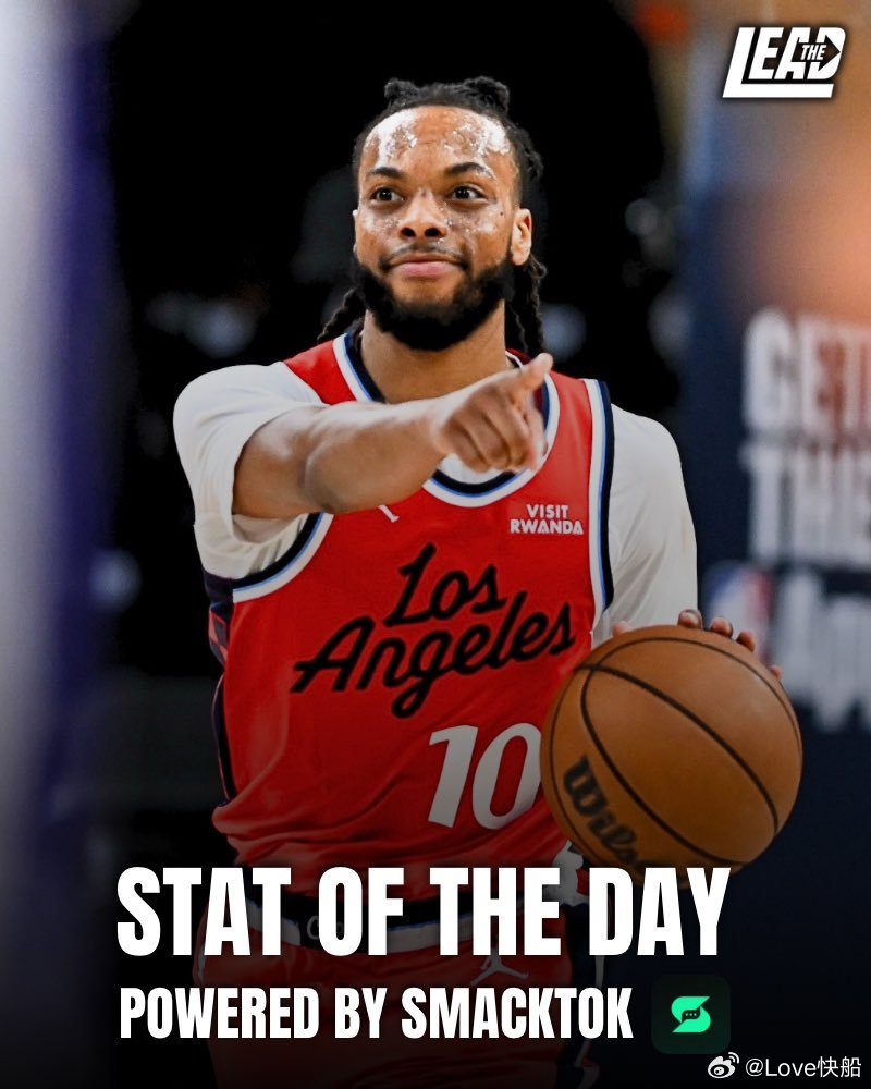 据统计，达里厄斯·加兰近10场比赛数据：• 场均得分23.8分• 场均助攻7.0