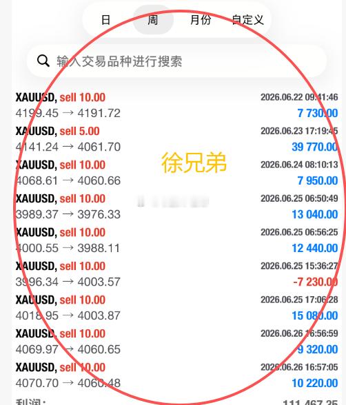 今日三位男主角实苍一周记录！为了更好的让童粉感受石盘的快乐，童哥会持续记录石盘整