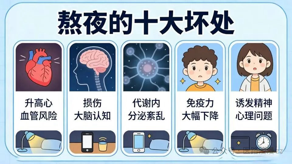今晚起，务必早点睡！熬夜晕倒后尿失禁了