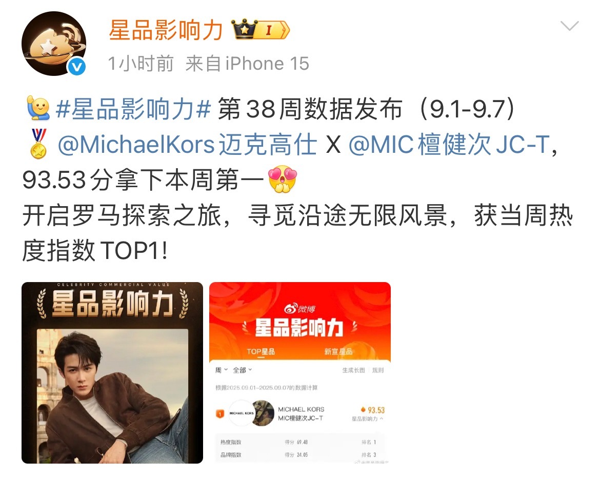 檀健次连续两周拿下星品影响力第一！☝🏻厉害了檀儿 ​​​