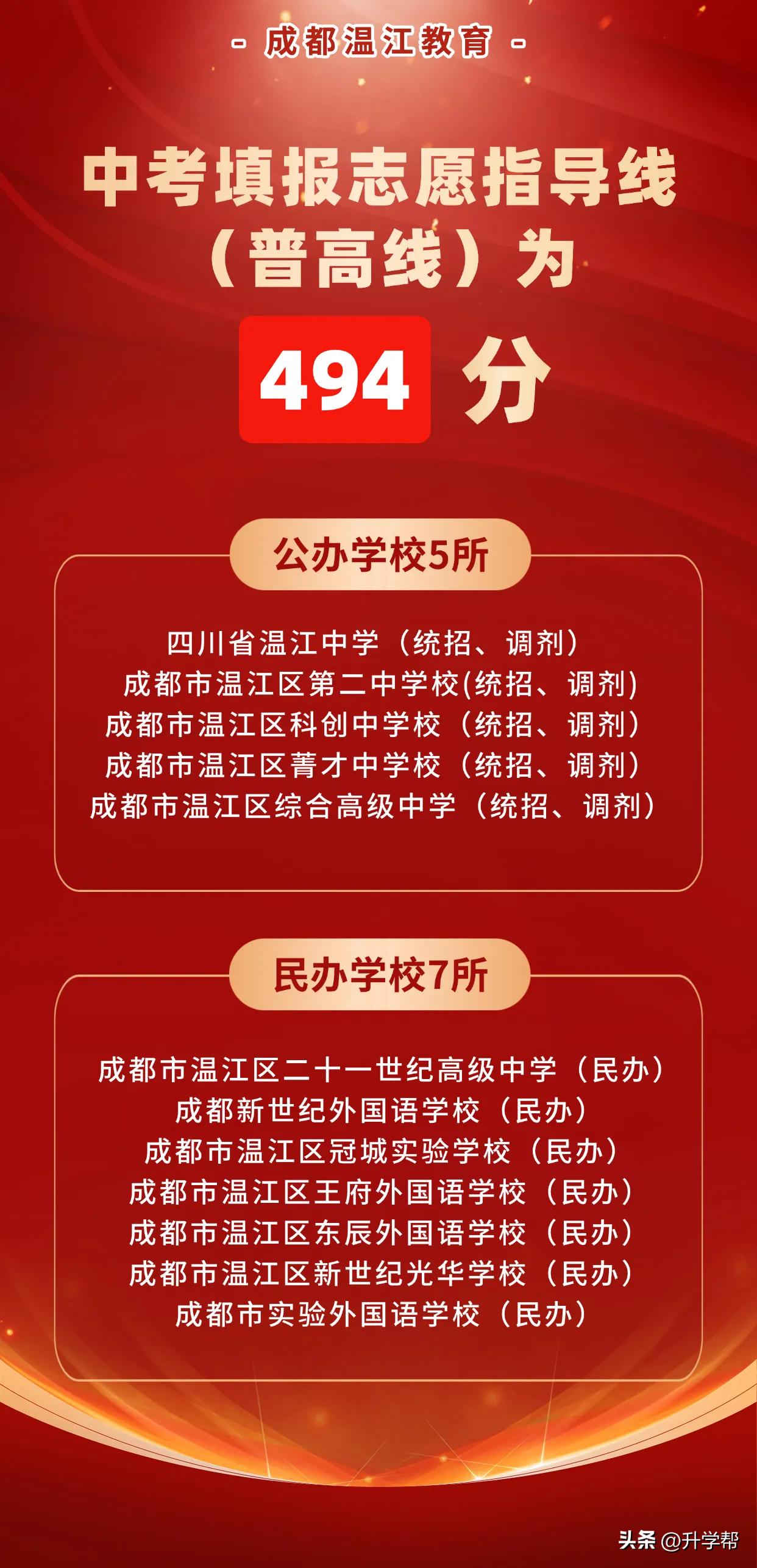 刚刚，2026年成都市温江区中考填报志愿指导线公布