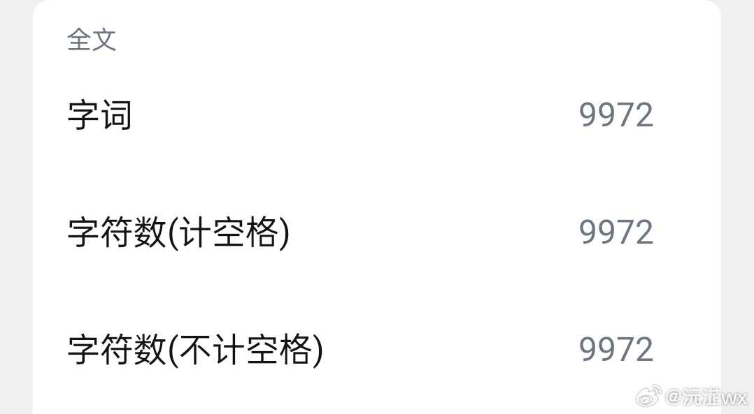 搞见不得人的东西搞得发狠了忘情了上头了，搞到昨晚两点一看字数居然冲到了快一万。。