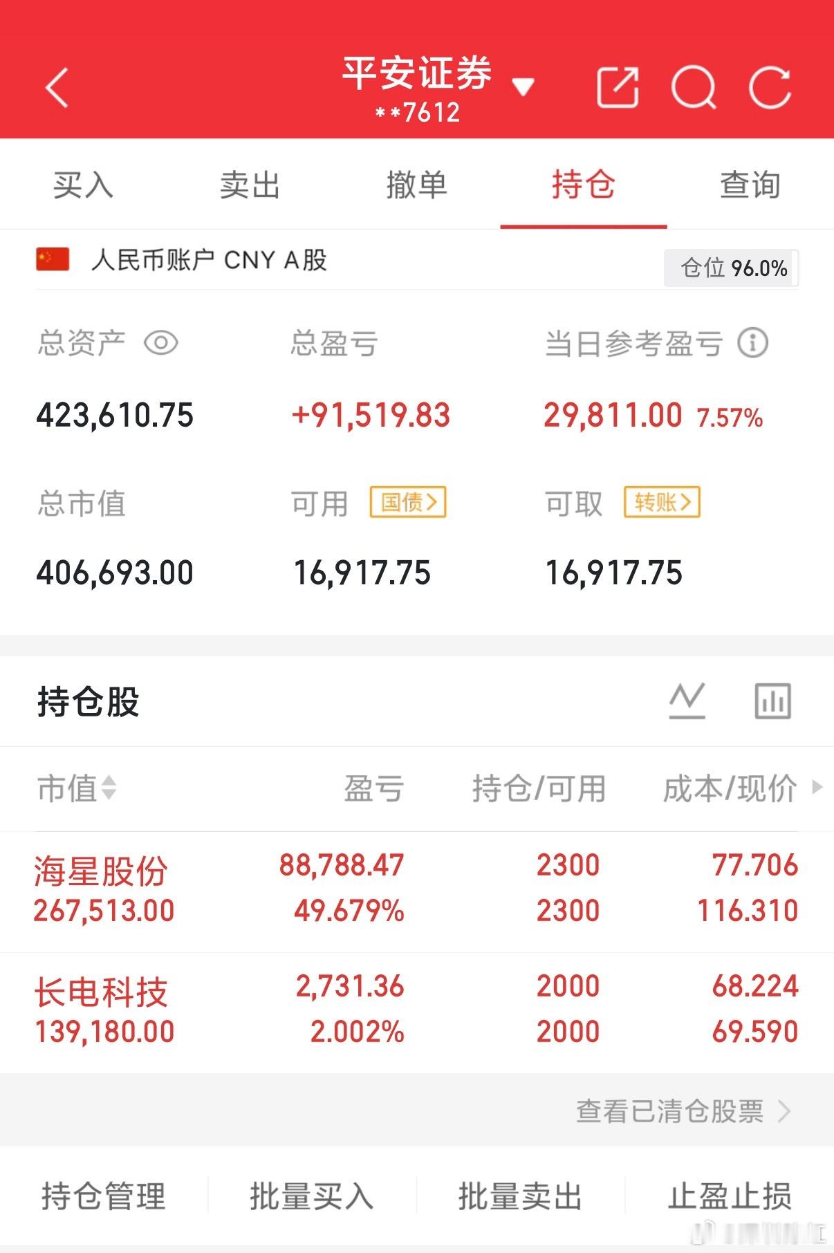 我将用真实账户记录每一天的操作，用行动见证翻倍之路！上周给大家分享的   再次涨