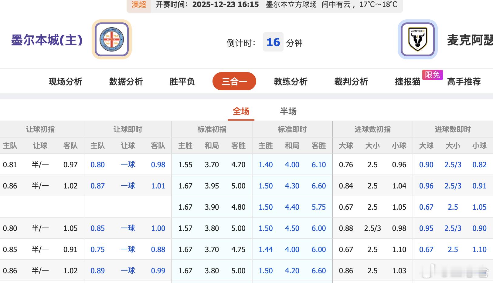 澳超墨尔本城vs麦克阿瑟fc 主队吧？ 