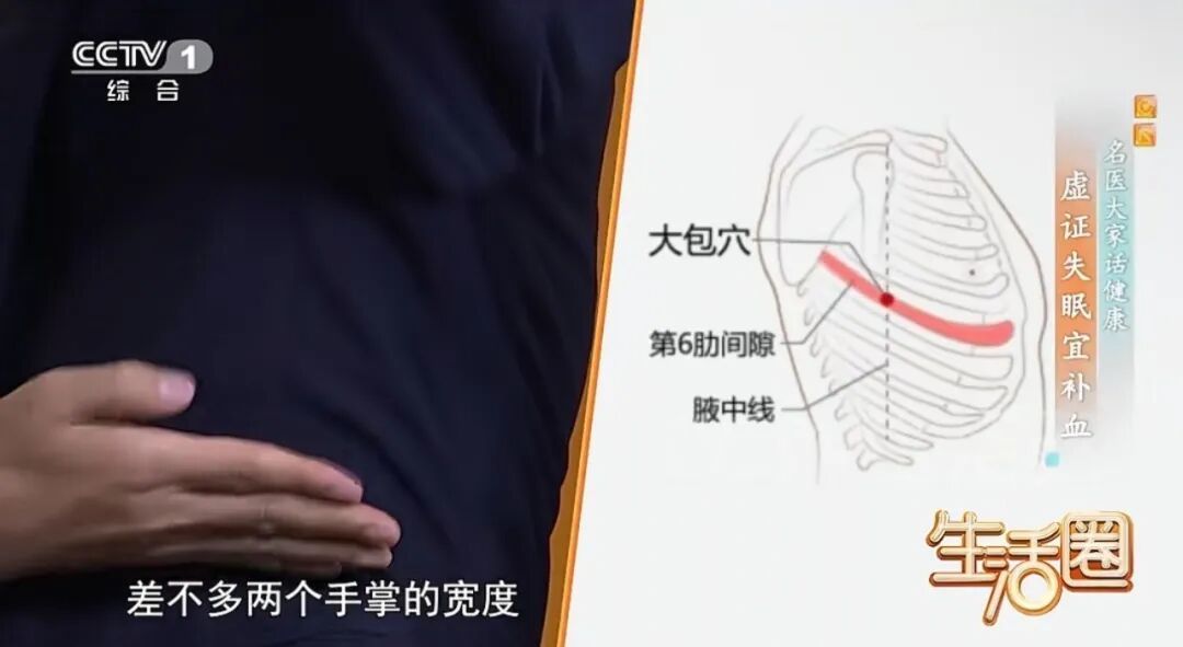 总睡不好？2个穴位帮你安心入眠
