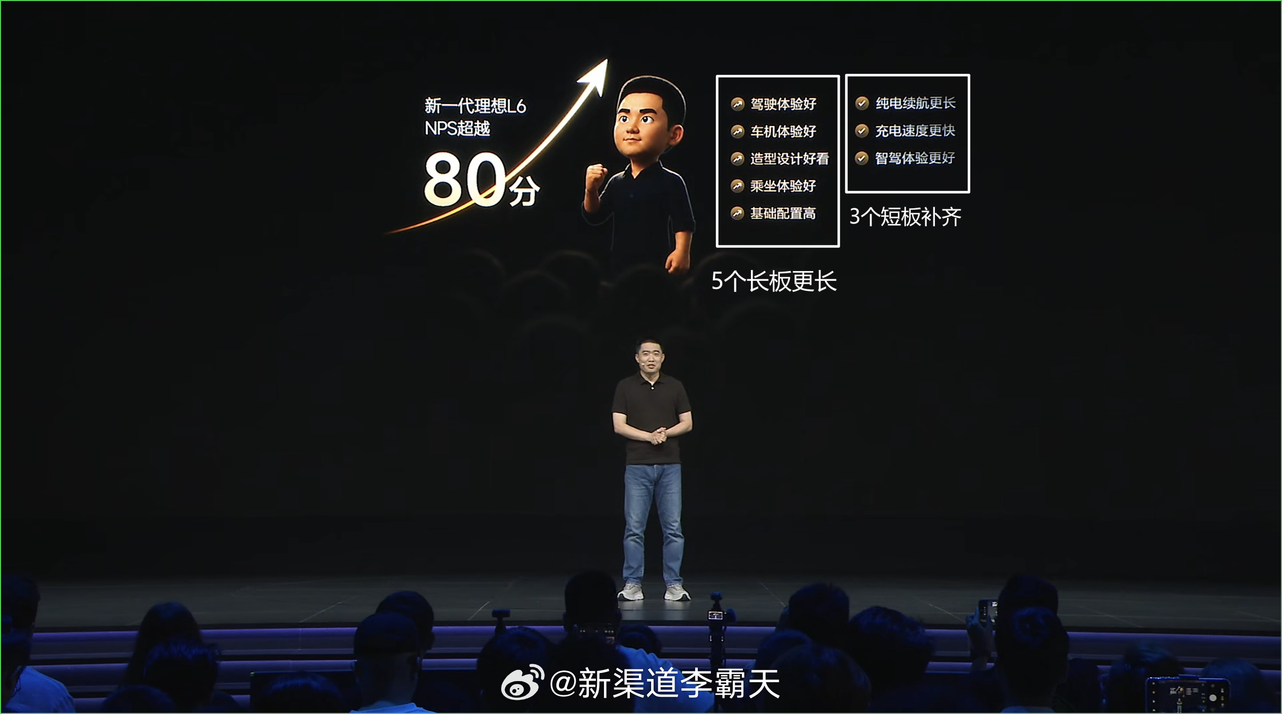 全新一代理想L6的产品目标~- NPS 80以上- 5个长板更长- 3个短板补齐