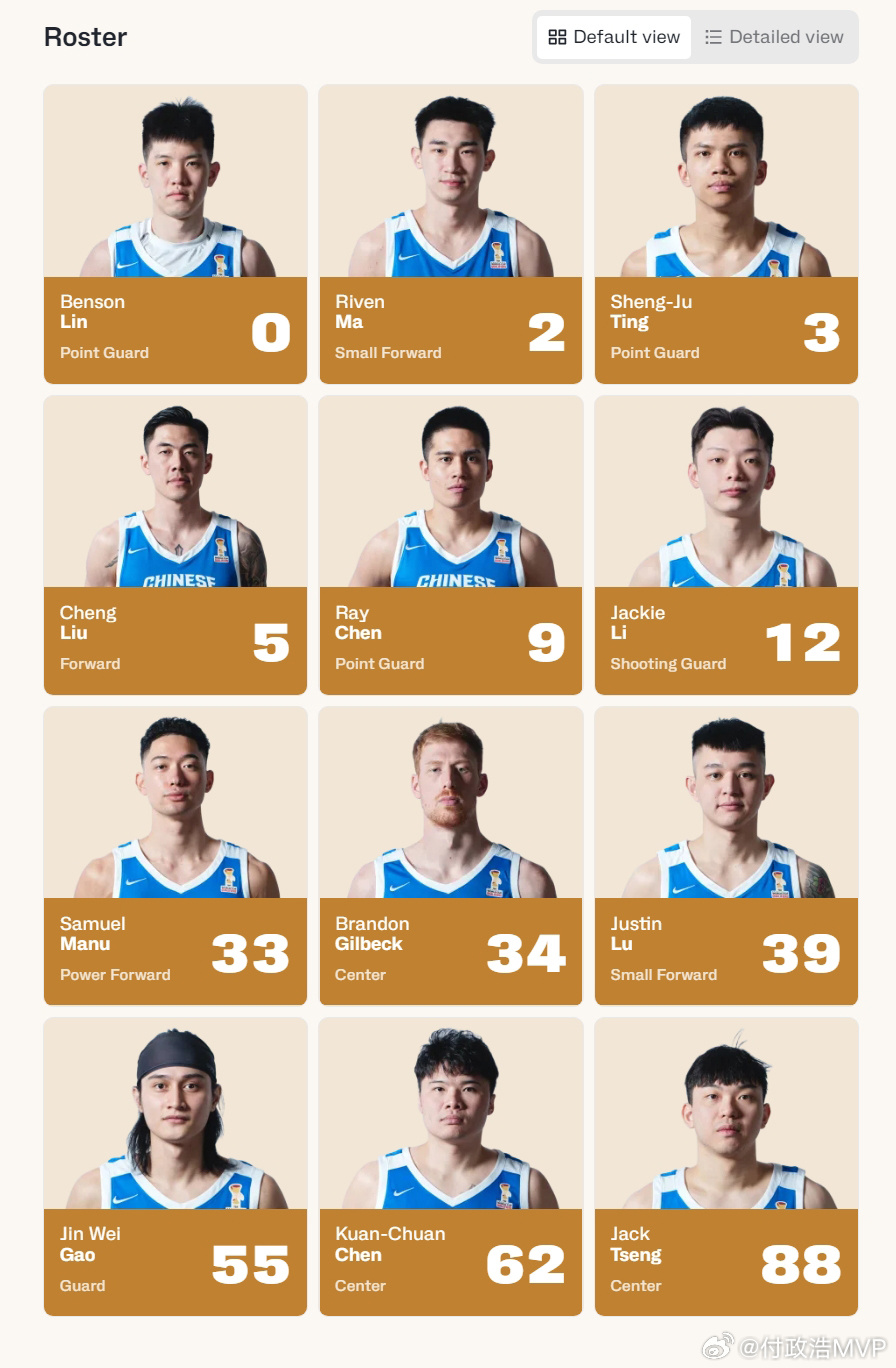 中国男篮VS中国台北男篮 双方12人名单公布，均和上一场保持一致。比赛将于明天1