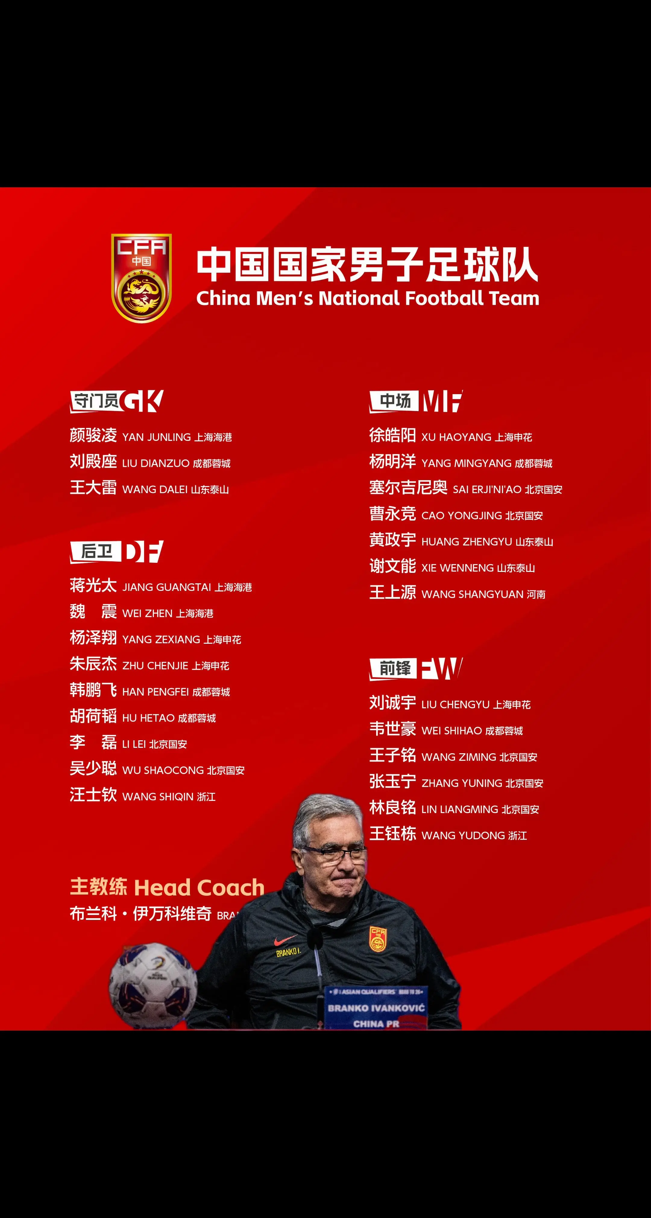 中国国家男子足球队于6月2日下午由上海出发前往印度尼西亚雅加达，参加国...