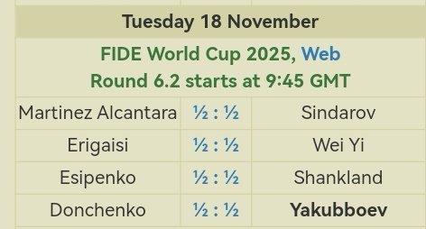 韦弈与艾里盖西加赛争世界杯四强!
11月18日，国际象棋世界杯赛第六轮四分之一决