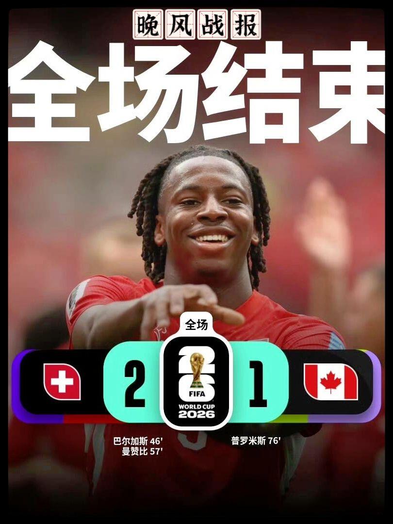 世界杯 美加墨世界杯 世界杯我来啦 瑞士vs加拿大  美加墨世界杯战报