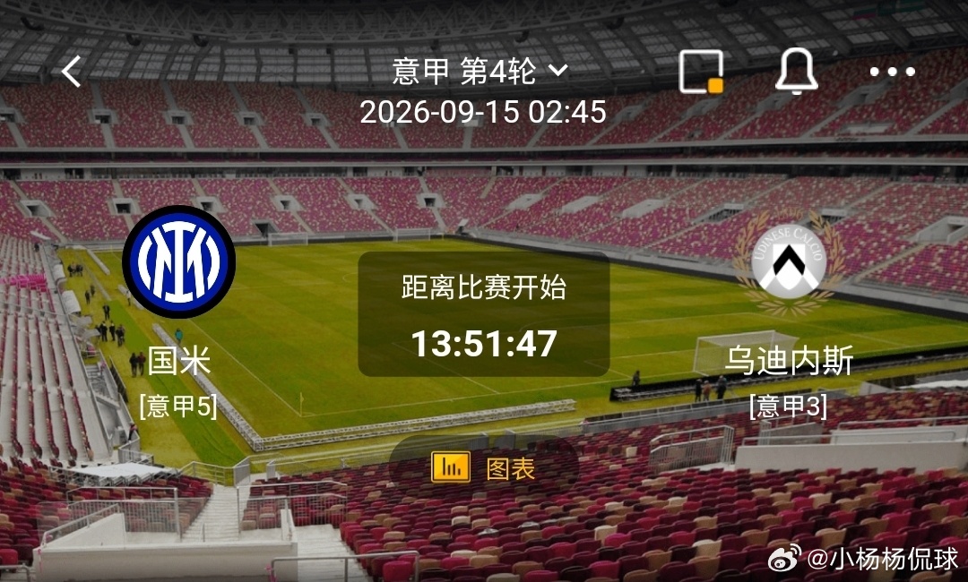国米 vs 乌迪内斯1️⃣国米（意甲上游）利好：主场气势鼎盛，中场掌控力强悍，锋