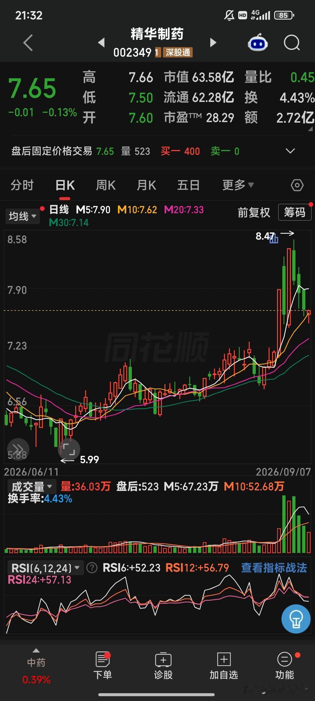 周二，涨停+低吸+龙回头，3个金股值得关注：
 
1. 梦天家居 
国内定制木作