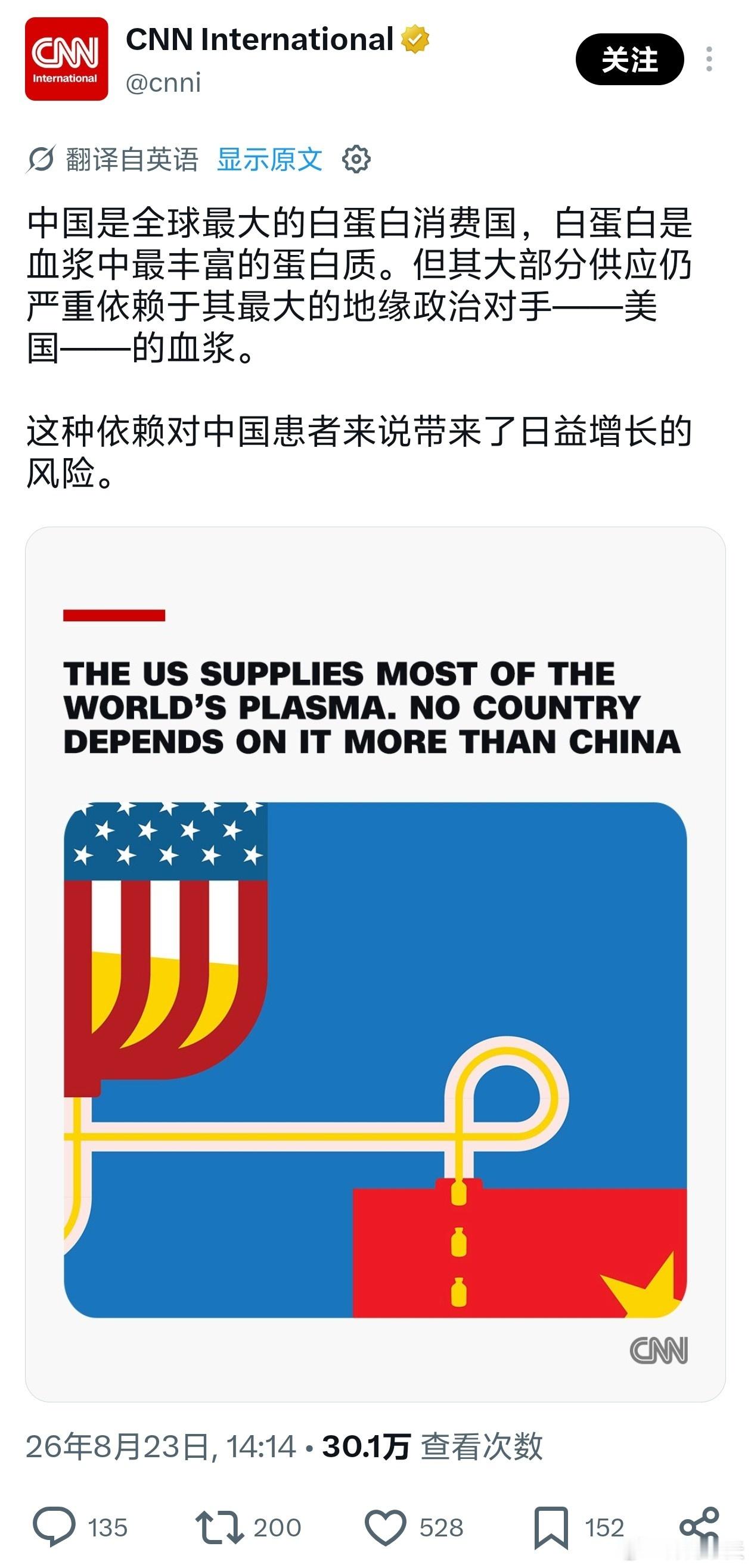CNN提醒美国，可以用人血来卡中国脖子。但我相信，这是一个负责任的大国！美国以不