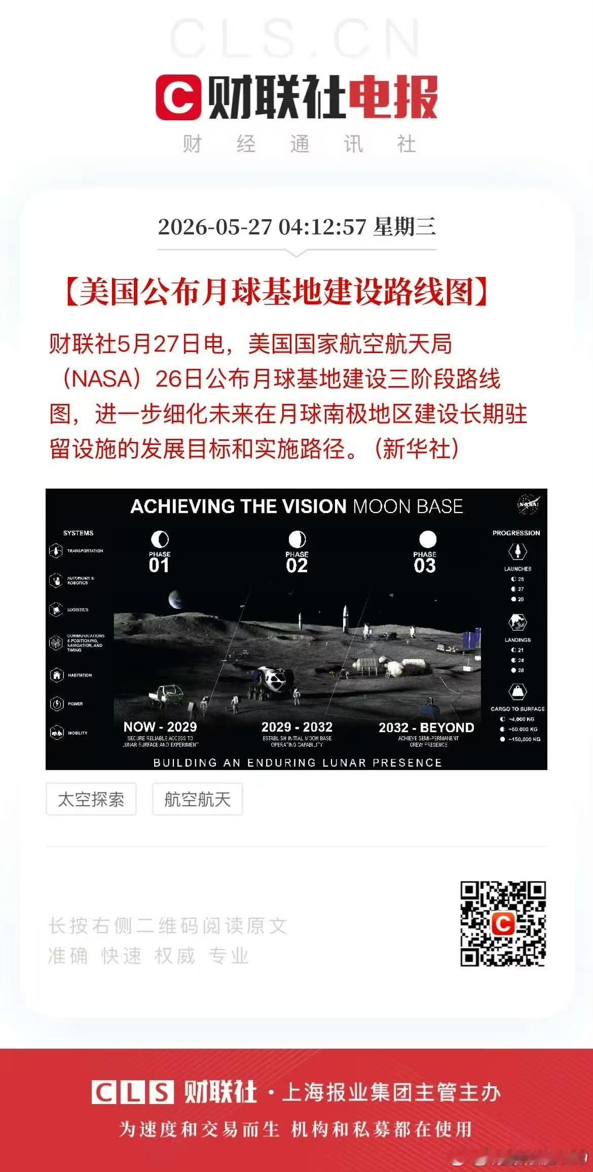 除半导体芯片外，美商业航天同步大涨。未来的太空竞赛，可以参考预见。科技日新月异的