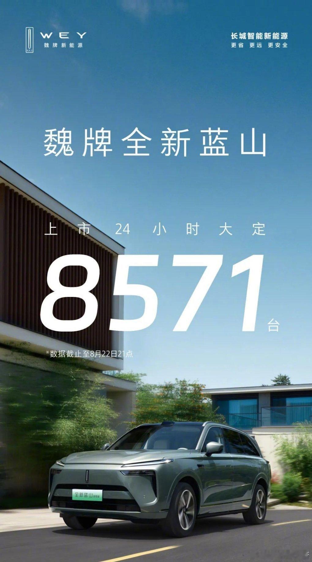 #魏牌蓝山24小时预订8571台#上市24小时能有8571的大定看起来是一般般，