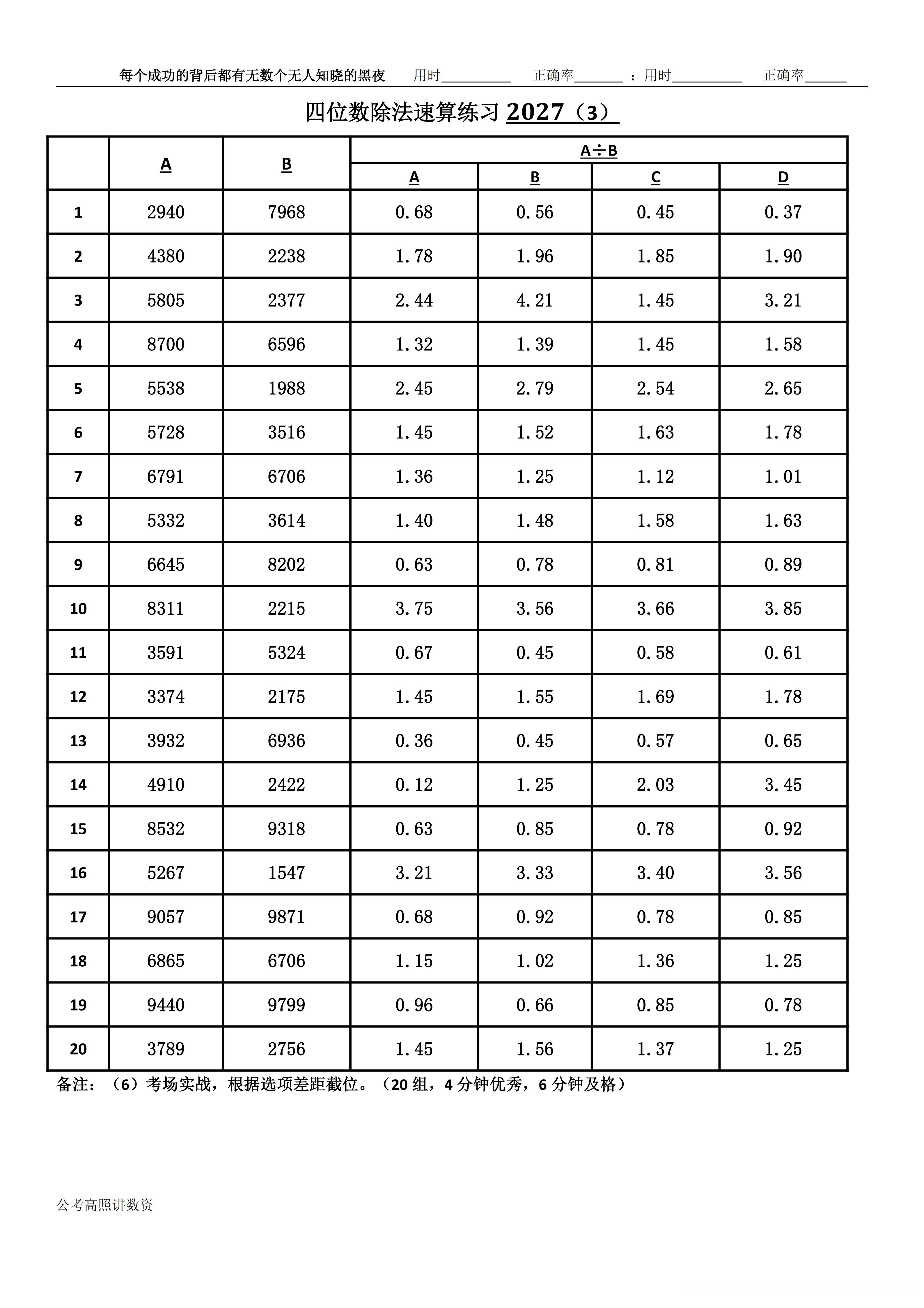跟着高照练速算决战公考  速算练习2027相信自己，努力学习。速算链接汇总：网页